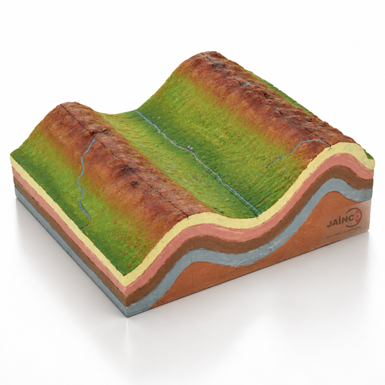 Anticlines and Synclines Model